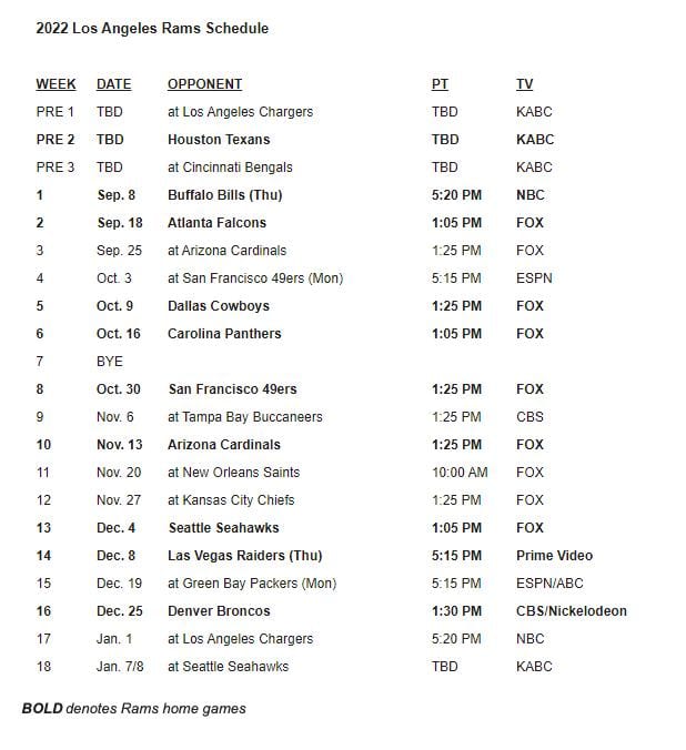 Screen Shot 2022-05-12 at 7.02.36 PM